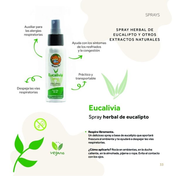 Spray Eucalivia Apapacho Descripción